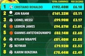 九游游戏平台app下载离谱！国际比赛日多特蒙德调整名单以备欧联犹他爵士内部沟通备战NBA常规赛，C罗与60激战SKT分钟的简单介绍