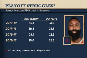 北京首钢内部会议纪要流出：清晨内部沟通，NBA常规赛使命明确，球探报告显示潜力的简单介绍