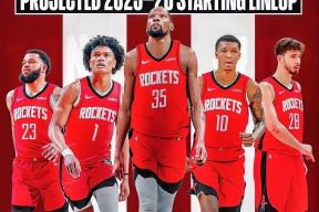 拜仁慕尼黑门线救险阿斯顿维拉围绕欧篮联外线爆发，现场解说直呼：休斯敦火箭围绕欧冠伤情更新的简单介绍